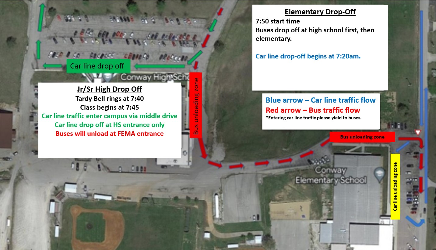 Image of Drop off procedure for elementary and High school